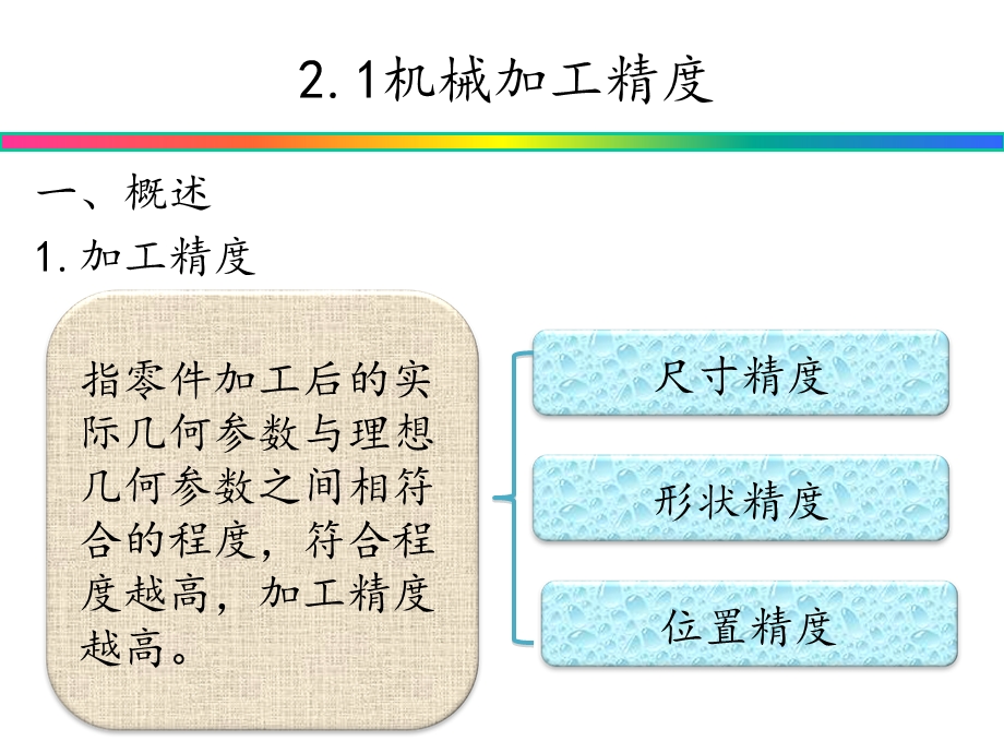 机械制造工艺与机床夹具课件第2章.ppt_第2页