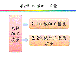 机械制造工艺与机床夹具课件第2章.ppt