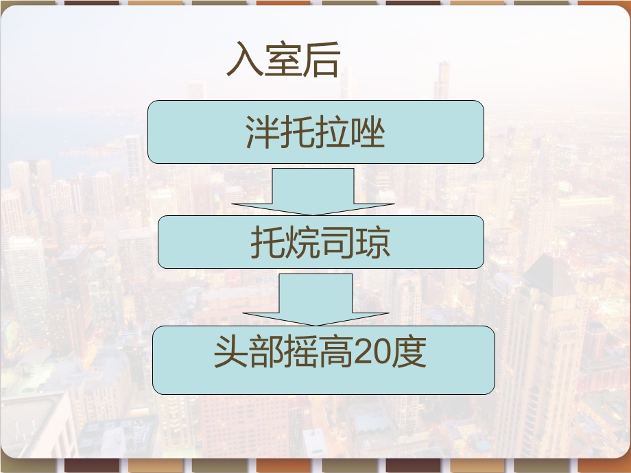 急诊脑外伤术中顽固性低血压课件.pptx_第3页