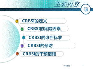 导管相关性血流感染专业培训课件.ppt