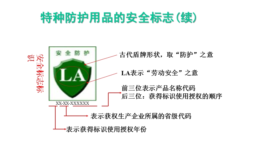 工贸行业事故隐患排查与治理课件.ppt_第1页