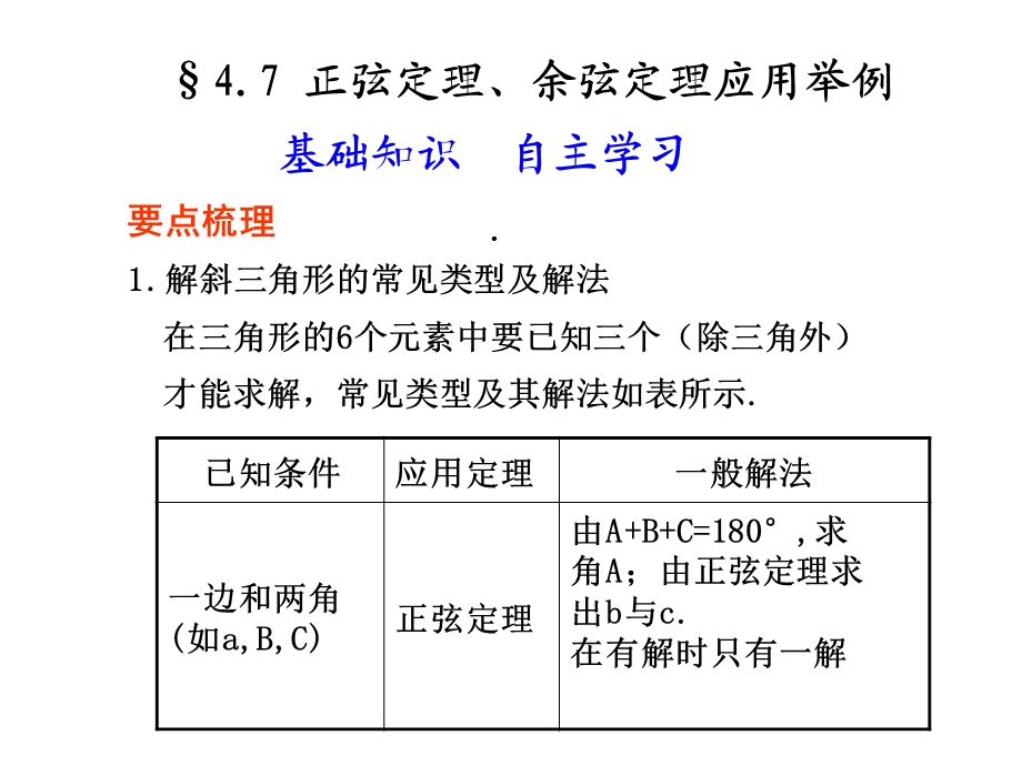 正弦定理、余弦定理应用举例课件.ppt_第1页