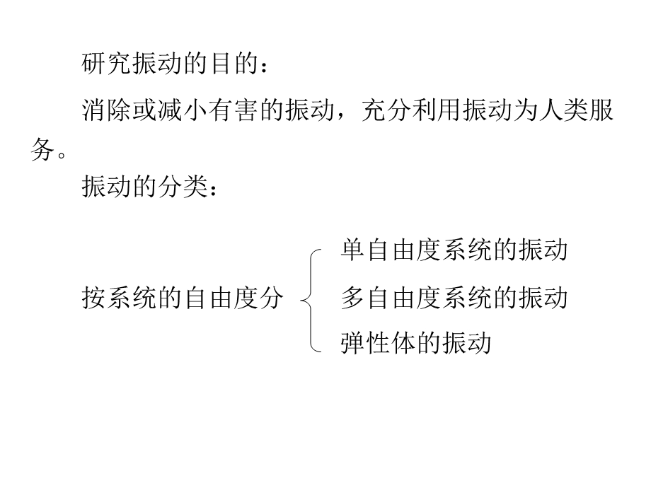 理论力学振动基本理论课件.ppt_第3页