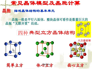 常见晶体模型课件.ppt