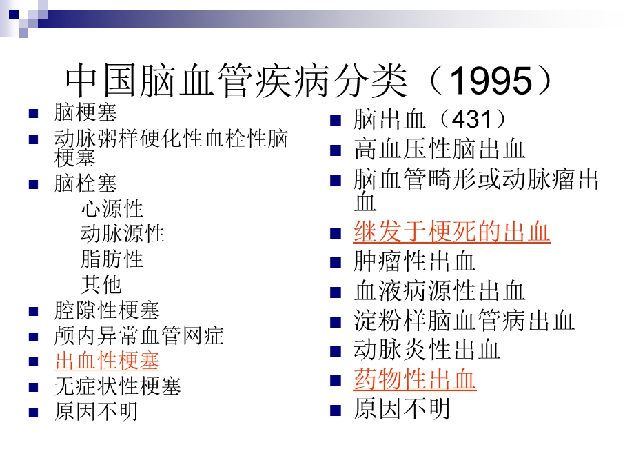 急性缺血性脑卒中的出血转换课件.pptx_第2页