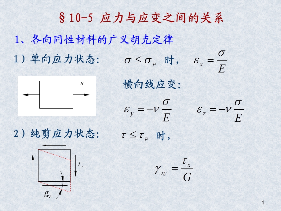 应力与应变之间的关系ppt课件.ppt_第1页