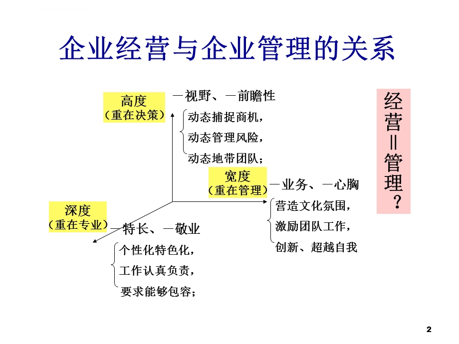 投融资分析与资本ppt课件.ppt_第2页