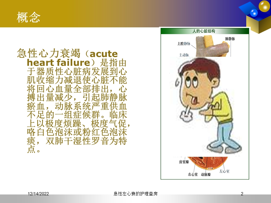 急性左心衰的护理查房培训课件.ppt_第2页