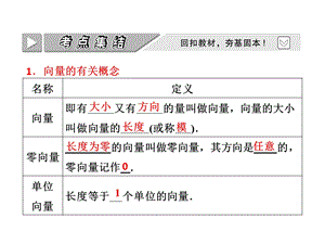 平面向量概念及线性运算课件.ppt