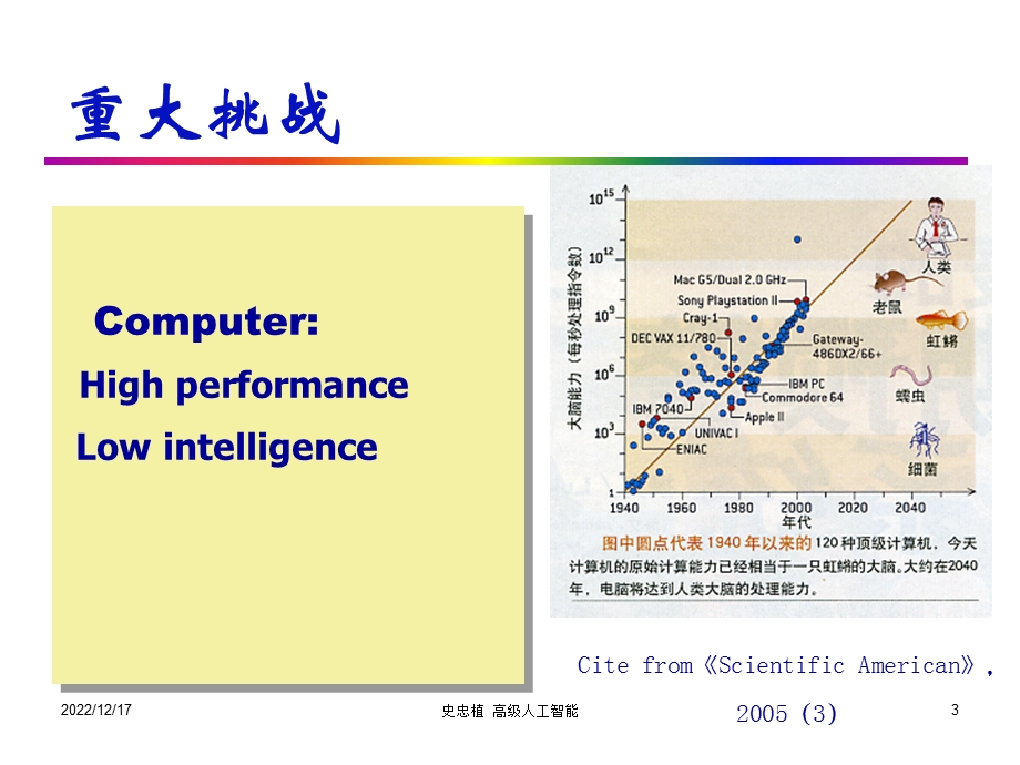 好发表的医学核心期刊课件.ppt_第3页