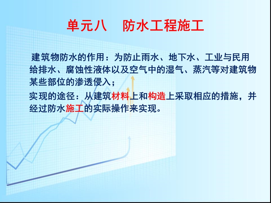 屋面防水工程施工ppt课件.ppt_第1页