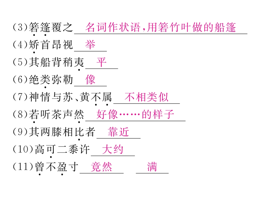 核舟记习题课件有答案.ppt_第3页