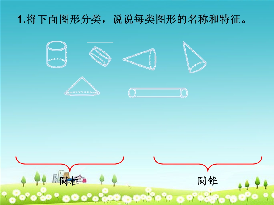 小学新人教版六年级数学下册圆柱圆锥整理和复习ppt优质课件.ppt_第2页