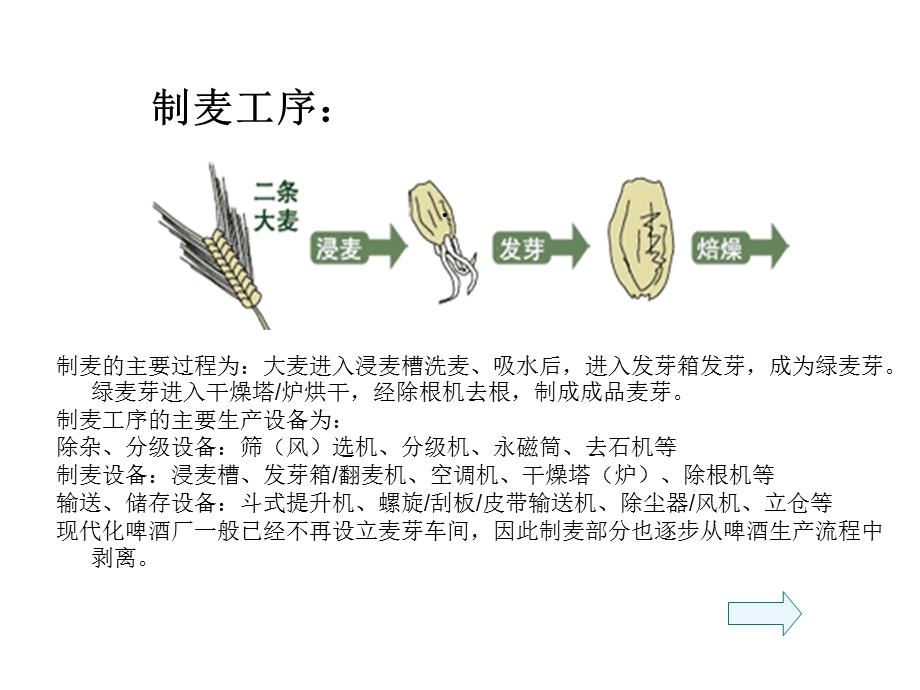 成本会计案例分析课件.ppt_第3页