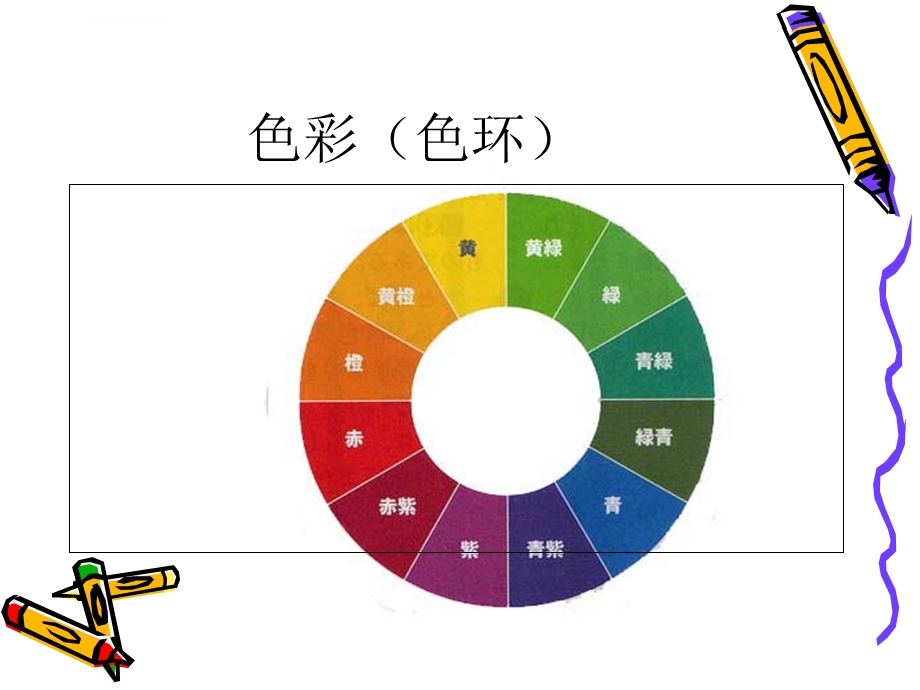 小学美术基础知识集锦ppt课件.ppt_第2页