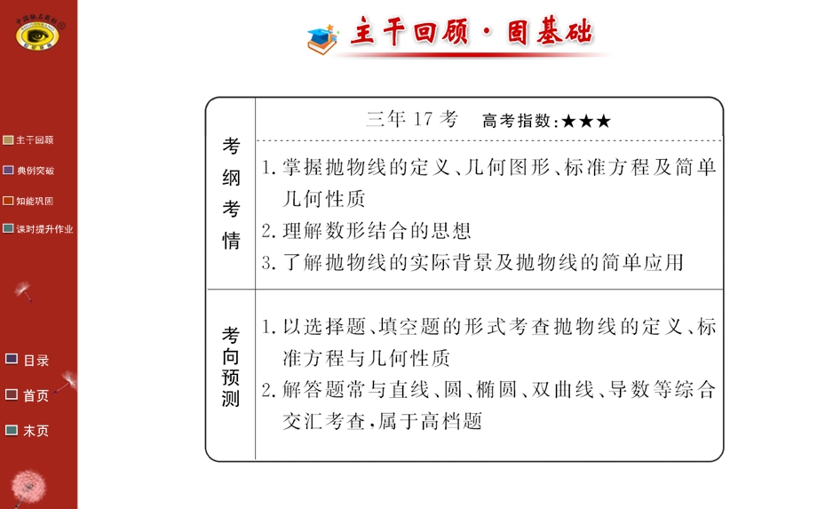 抛物线复习和练习精选教学课件.ppt_第2页