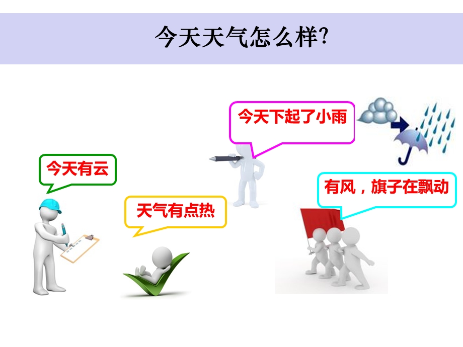 教科版小学科学三年级上册31我们关心天气(课件).pptx_第2页