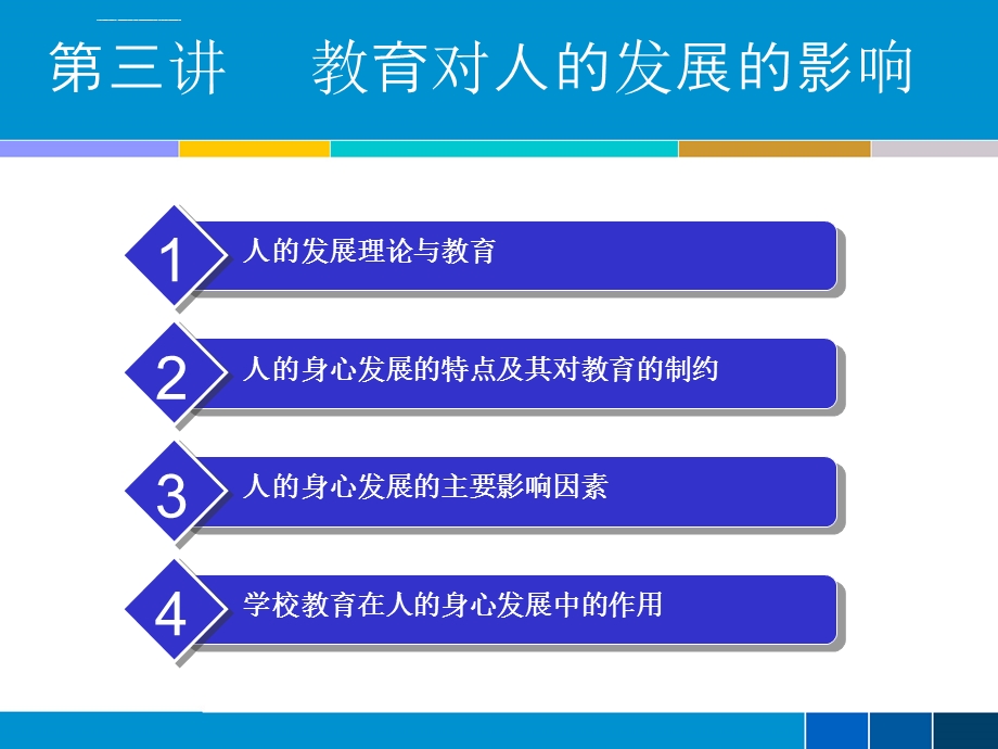 教育对人的发展的影响ppt课件.ppt_第1页