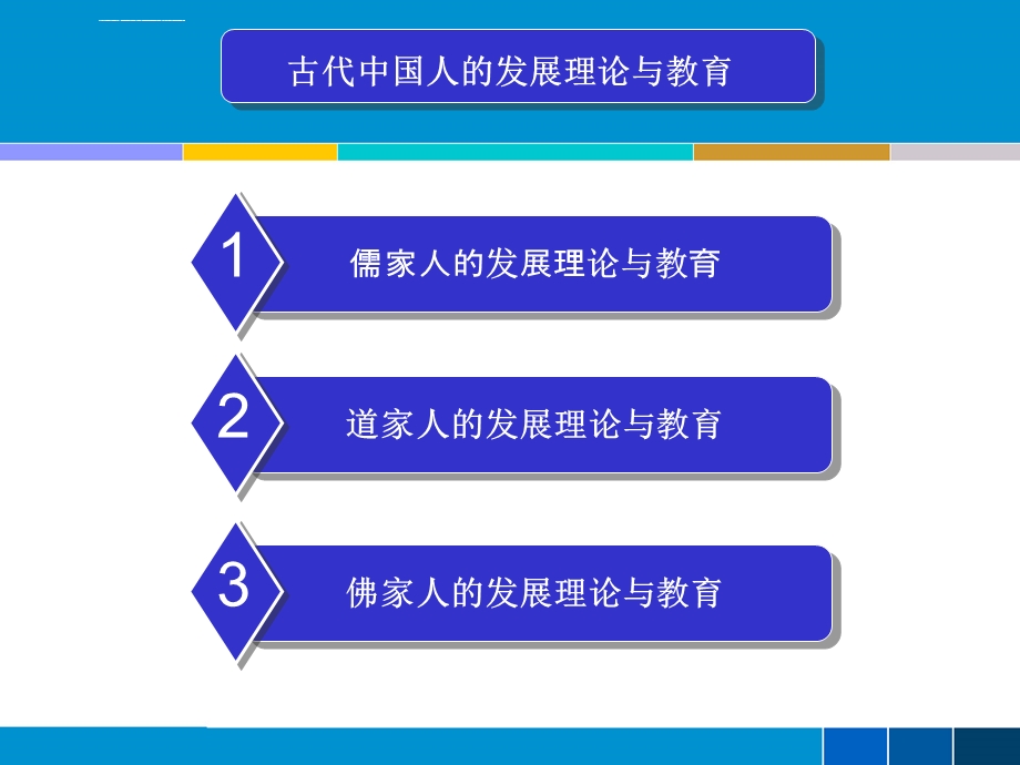 教育对人的发展的影响ppt课件.ppt_第3页