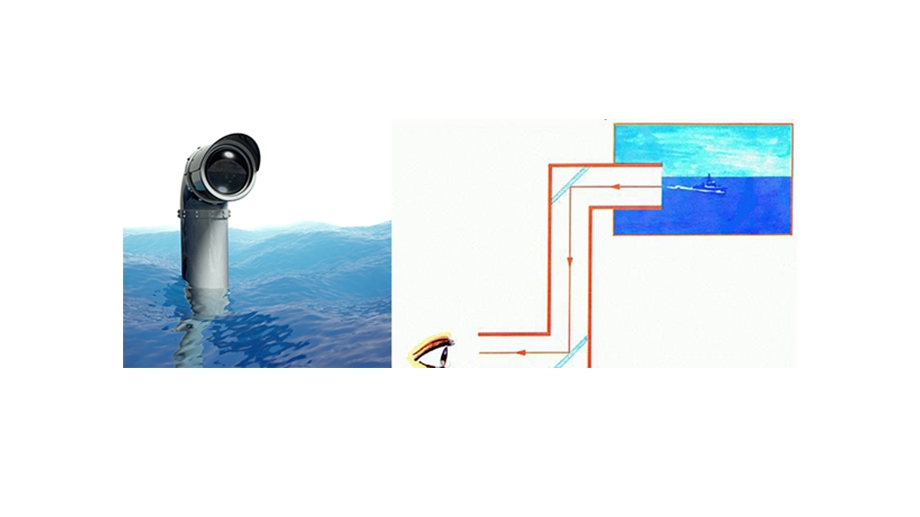 教科版五年级科学上册制作一个潜望镜课件.pptx_第2页