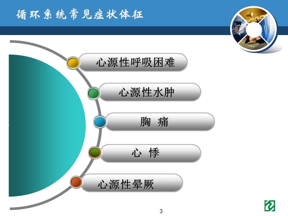 循环系统常见症状体征的护理ppt课件.ppt_第3页