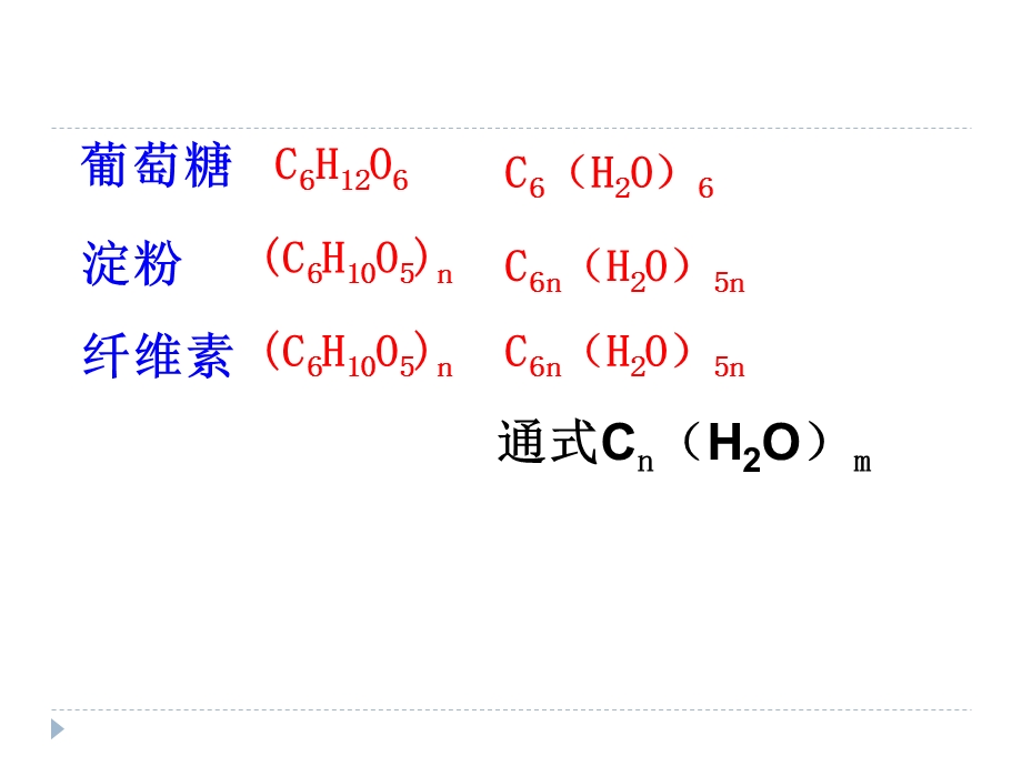 沪教版初中化学九下82糖类油脂课件.ppt_第3页