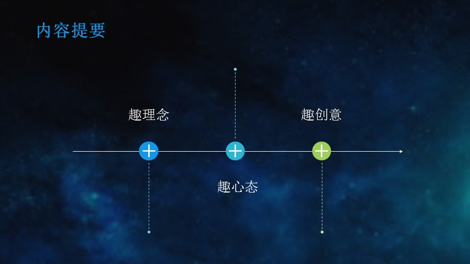 披萨星球大广赛策划案ppt课件.pptx_第3页