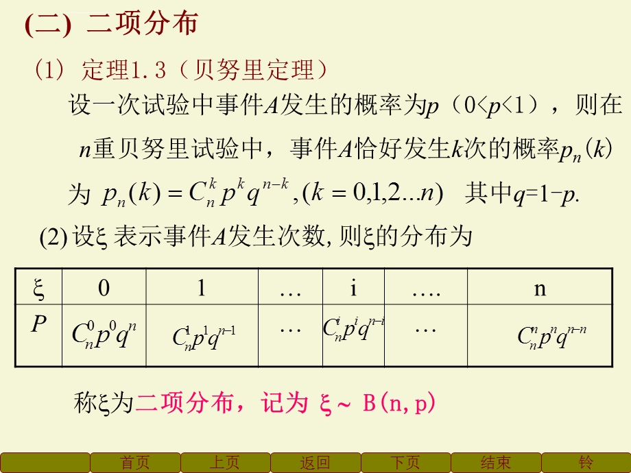 常见分布及其数字特征ppt课件.ppt_第3页