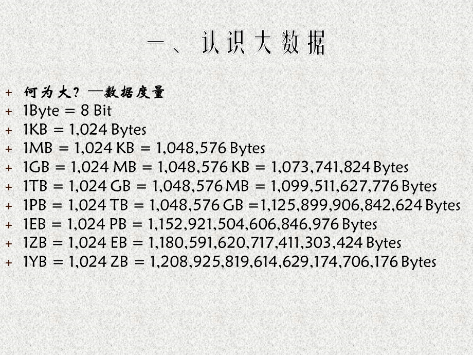 大数据时代生活工作与思维的大变革(课件).ppt_第3页