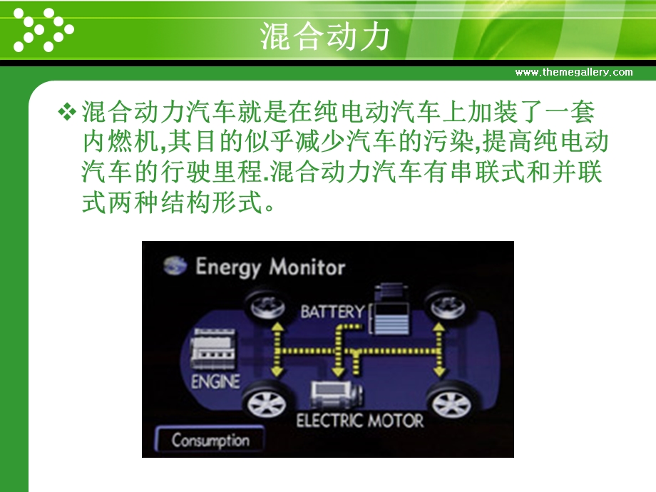 新能源汽车1课件.ppt_第3页