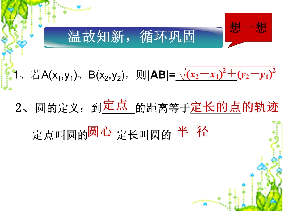 椭圆的定义与标准方程课件.ppt_第3页