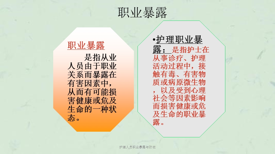 护理人员职业暴露与防版课件.ppt_第2页