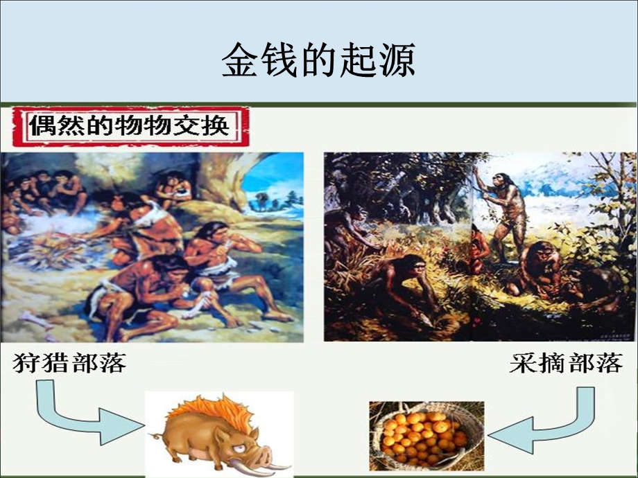 小学生理财讲座ppt课件.ppt_第3页