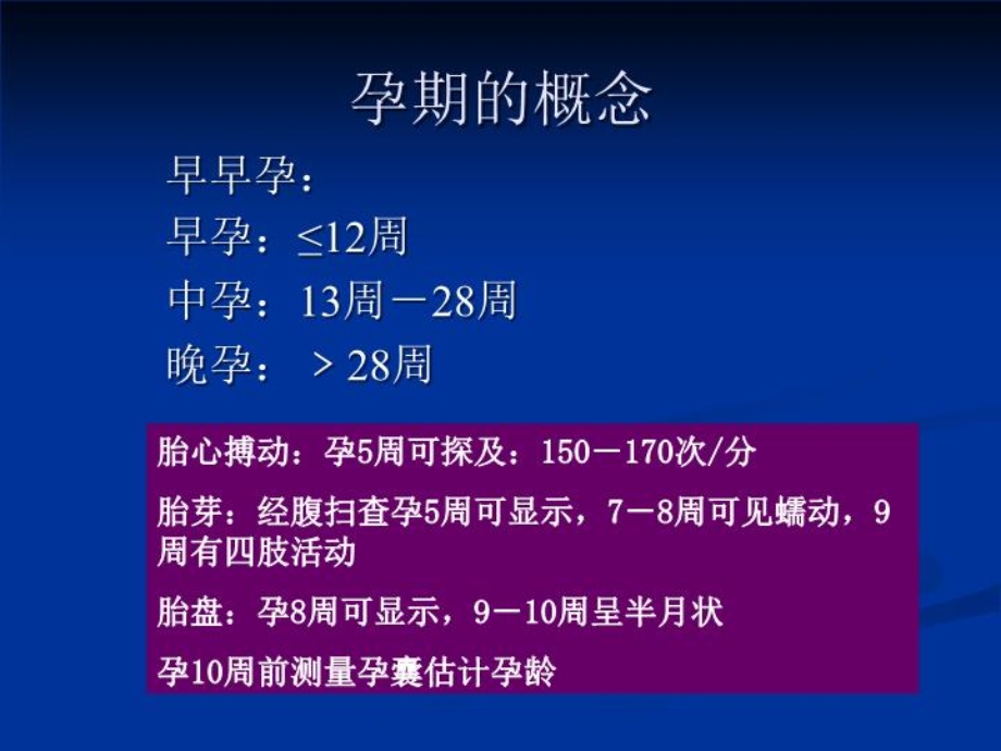 妇产科超声社区培训课件.ppt_第3页