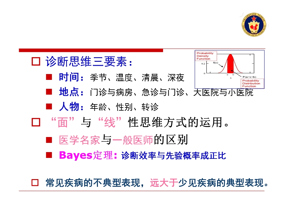 我思故我在疑难危重病诊治思维课件.ppt_第3页