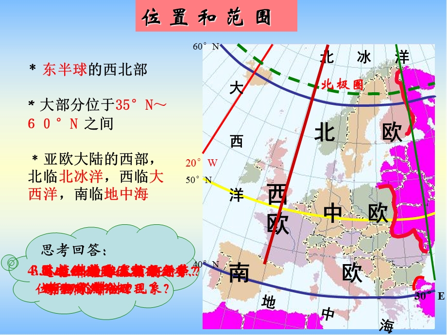 欧洲西部课件.ppt_第3页