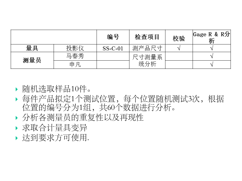 尺寸测量系统分析minitab使用方法课件.pptx_第2页