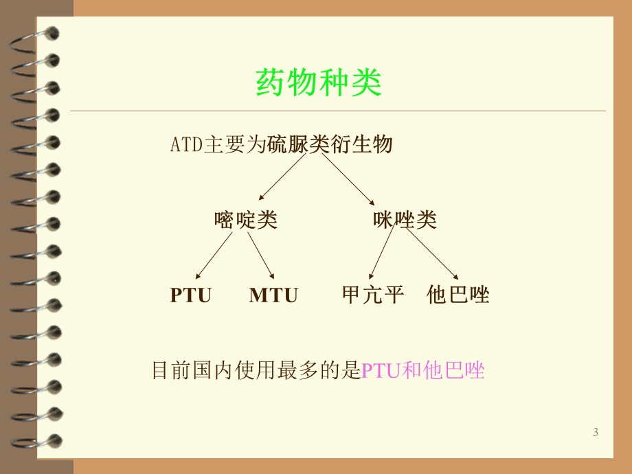 抗甲状腺药物的治疗参考课件.ppt_第3页