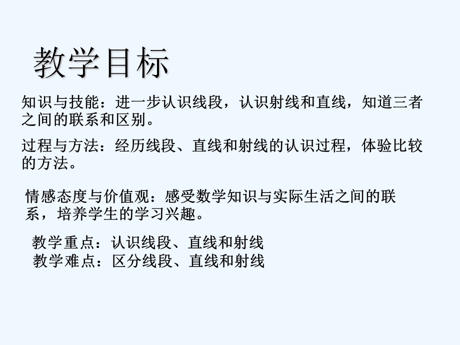 小学人教四年级数学《线段、直线、射线和角》ppt课件.ppt_第3页