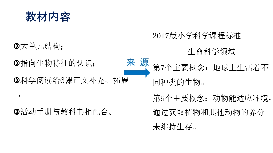 教科版科学小学一年级下册课件：动物教材解读.ppt_第3页