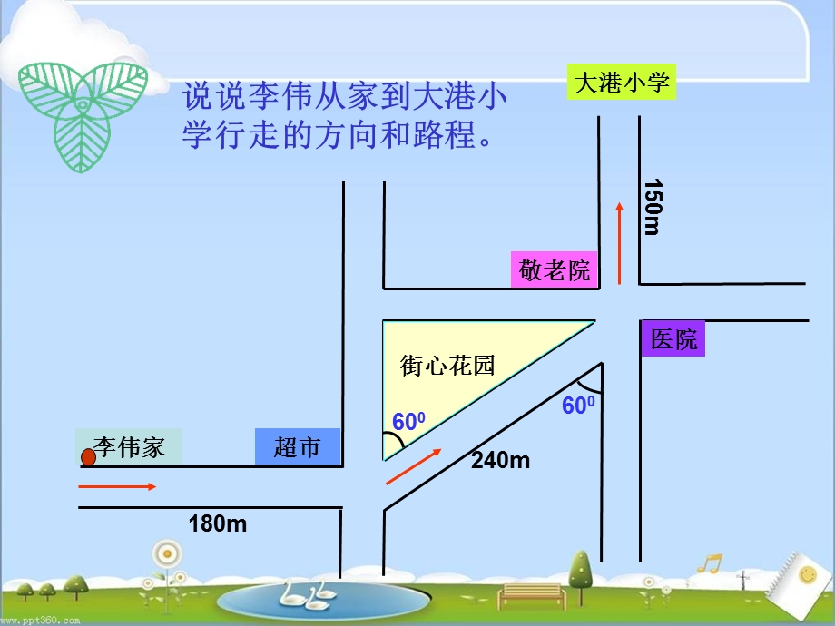 描述简单的行走路线ppt课件.pptx_第3页