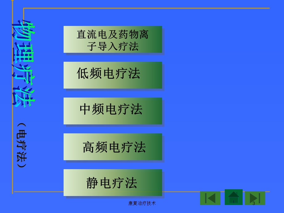 康复治疗技术培训课件.ppt_第3页