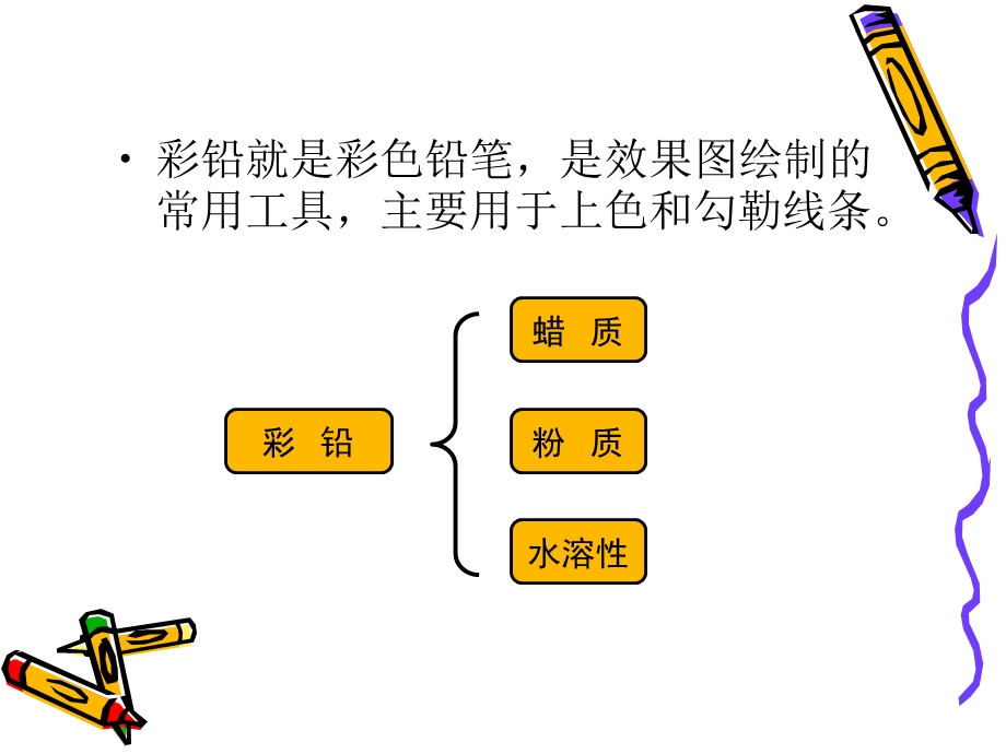 小学生彩铅画教程ppt课件.ppt_第3页