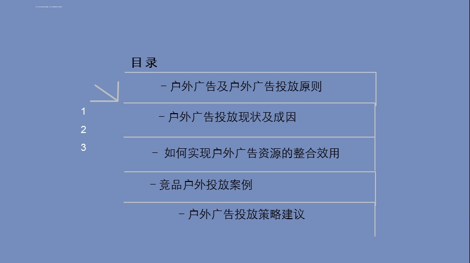 户外广告投放策略及试点方案ppt课件.ppt_第2页