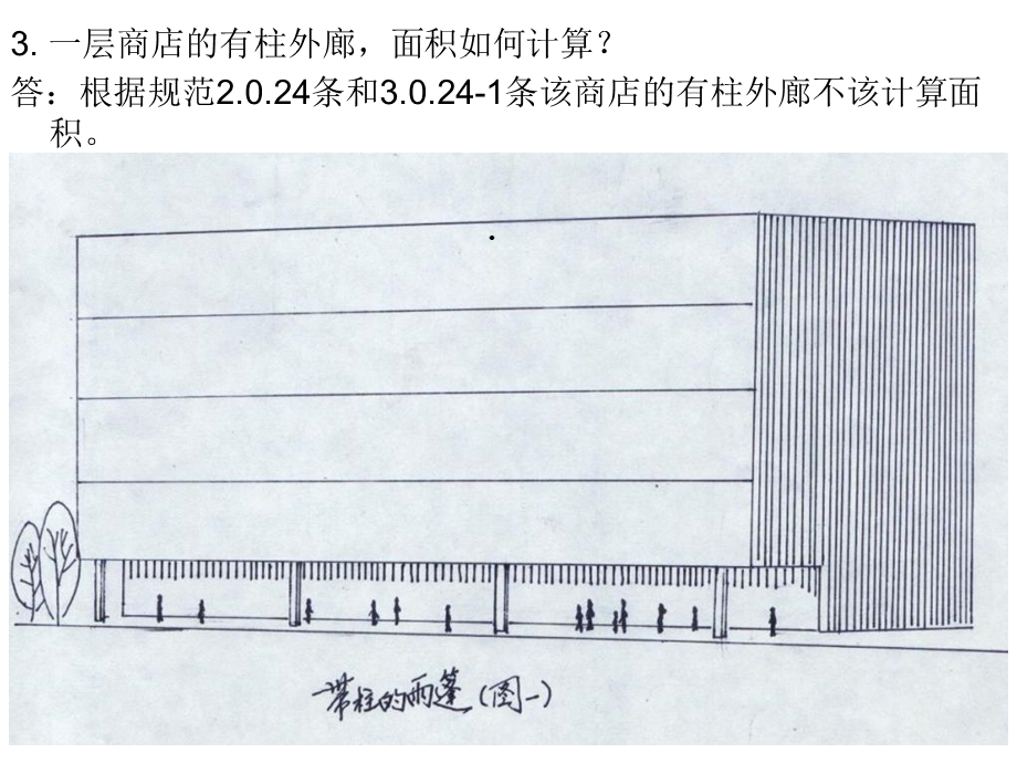 建筑面积计算规范问题解释课件.ppt_第3页