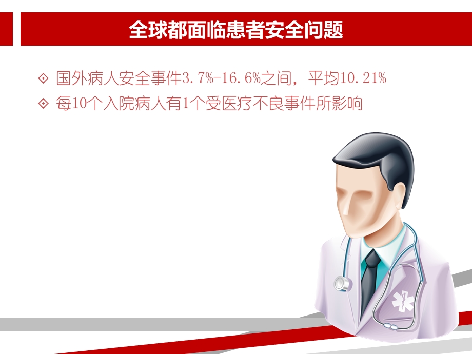 护理安全(不良)事件管理课件.ppt_第3页