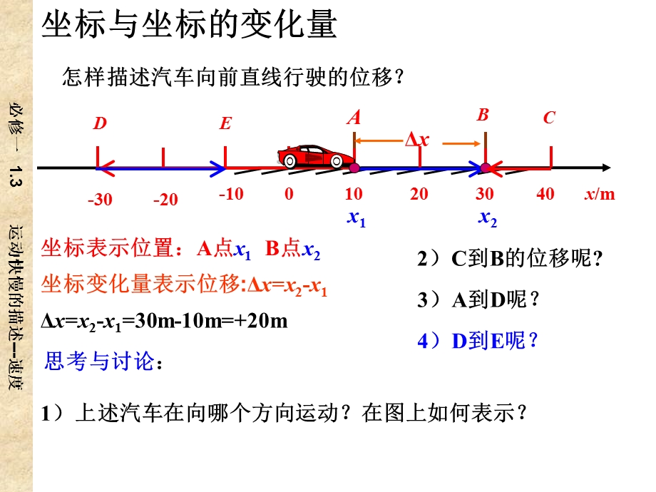 必修一、13运动快慢的描述速度课件.ppt_第2页