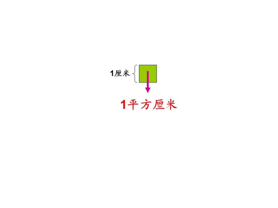 新北师大版《面积单位》课件.ppt_第3页