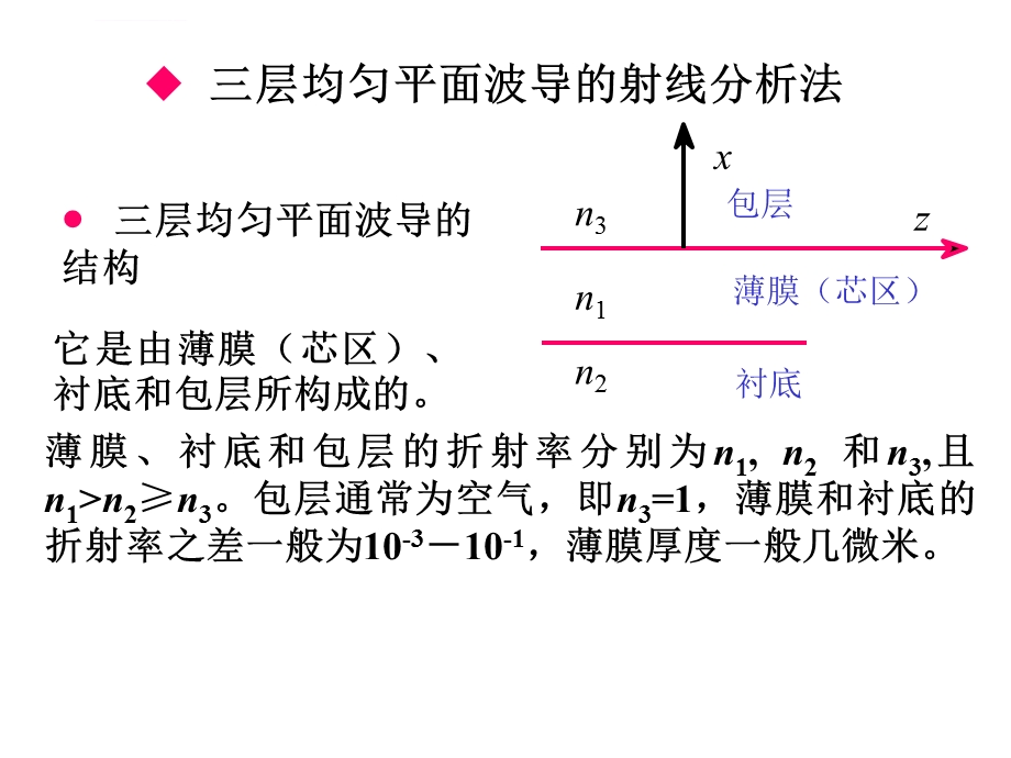 导波光学第3讲ppt课件.ppt_第3页