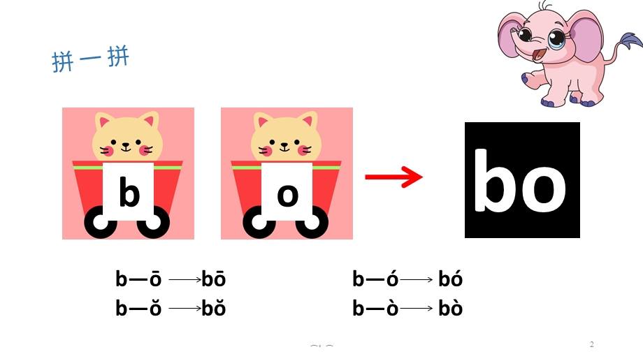 拼音模板详细版课件.ppt_第2页